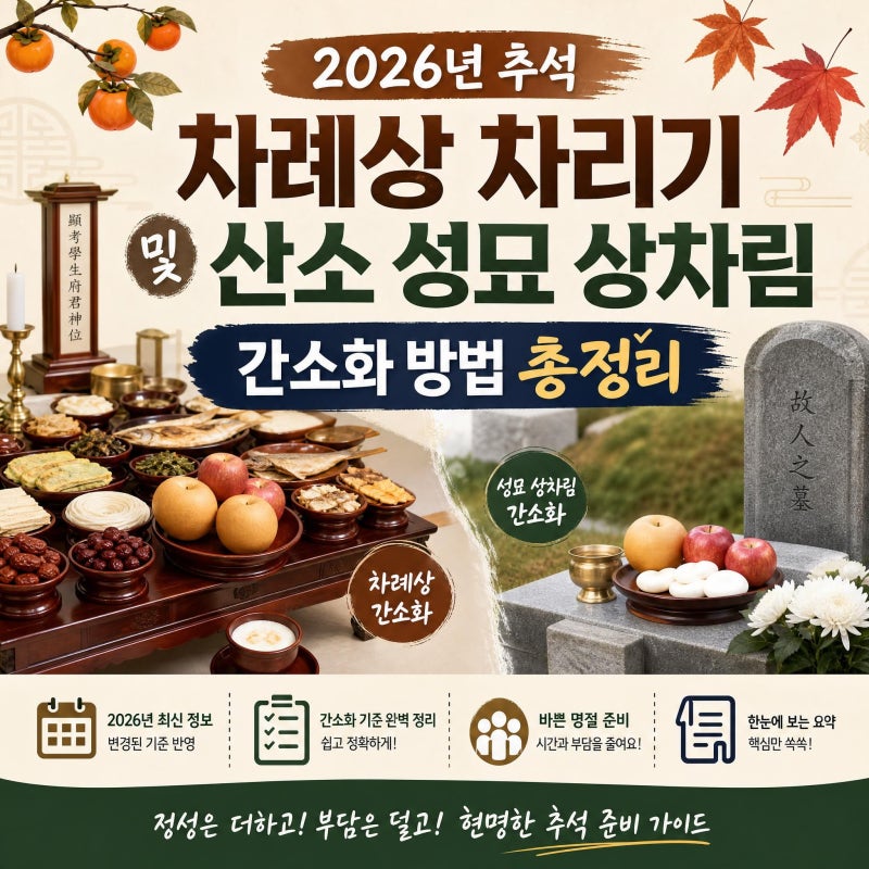 2026년 추석 차례상 차리기 및 산소 성묘 상차림 간소화 방법 총정리