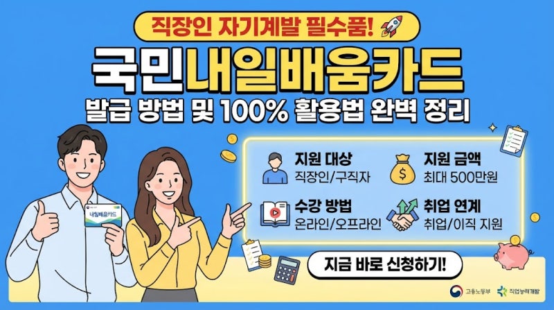 국민내일배움카드 발급 방법 및 100% 활용법 완벽 정리