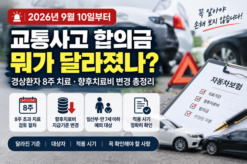 교통사고 합의금 뭐가 달라졌나｜9월 10일부터 경상환자 8주 치료·향후치료비 변경