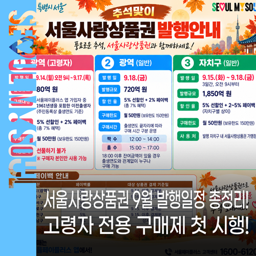 추석 2026 서울사랑상품권 9월 발행일정 총정리! 서울페이 구매방법·5% 할인·페이백 혜택 | 어....