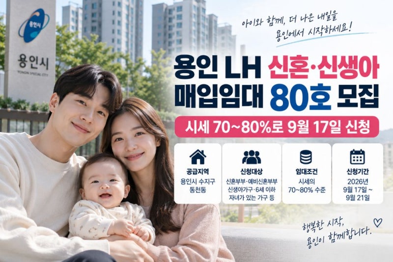 용인 LH 신혼 신생아 매입임대 80호, 시세 70~80%로 9월 17일 신청