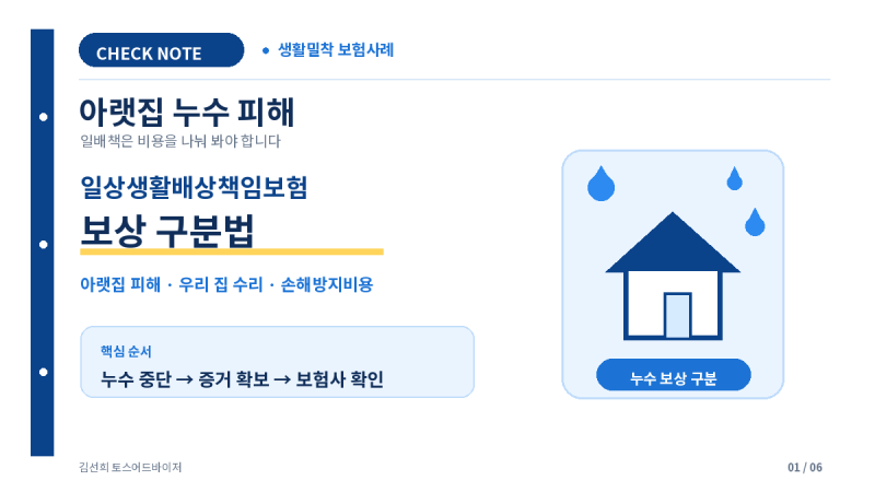 아랫집 누수 피해, 일상생활배상책임보험 보상범위와 청구 순서 6단계