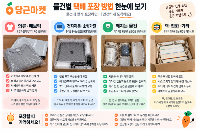 당근마켓 택배 포장 방법｜박스·봉투·무게까지 정리