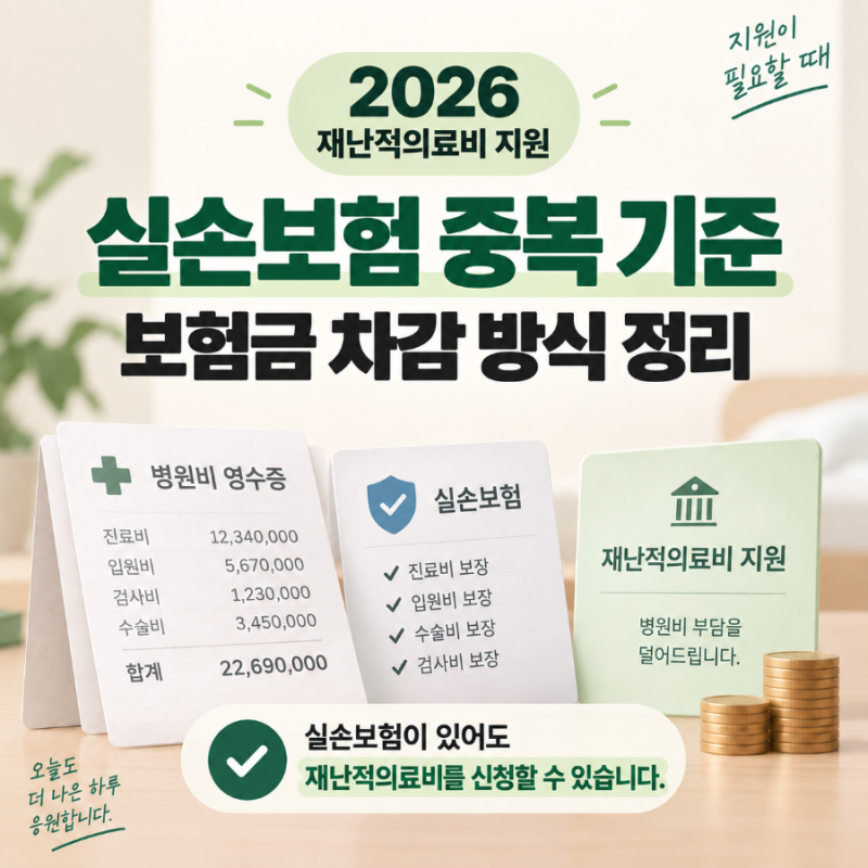 2026 재난적의료비 실손보험 중복 기준｜보험금 차감 방식 정리