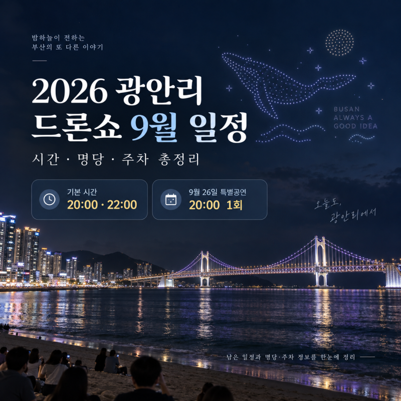 2026 광안리 드론쇼 9월 일정, 시간·명당 위치 ·LCK 추석 특별공연 한번에 확인