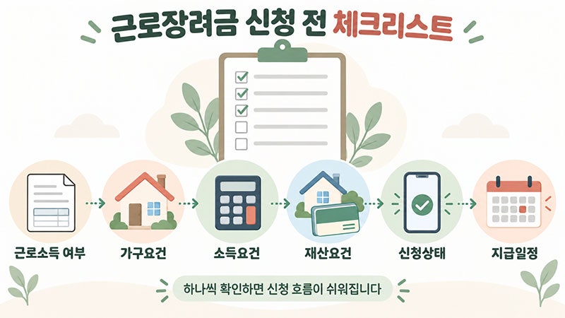 근로장려금 9월 15일 마감, 상반기 신청 대상부터 지급일까지 확인