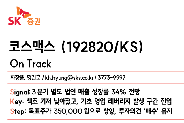 화장품 수출 호조 수혜주: ODM 3사 펀더멘털 비교와 차트 타점 분석 (코스맥스/한국콜마/코스....