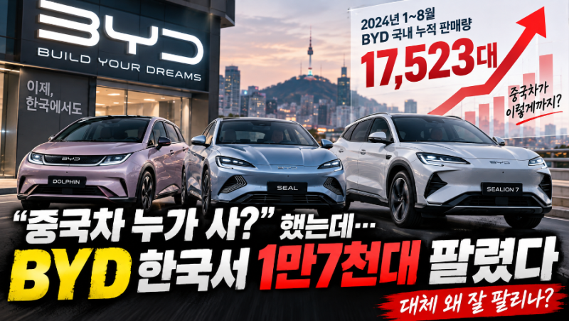 “중국차 누가 사?” 했는데…BYD 한국서 1만7천대 팔렸다, 대체 왜 잘 팔리나