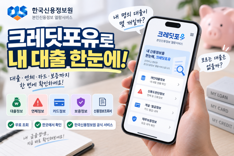 내 명의 대출 한 번에 확인하는 방법, 크레딧포유 신용정보 조회하기