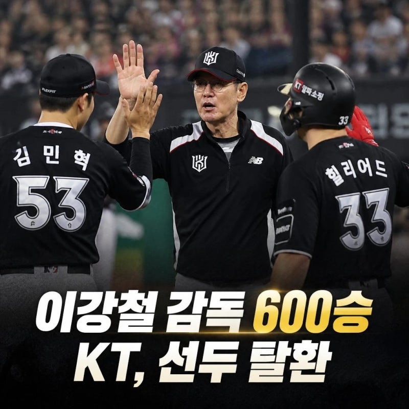 이강철 감독 600승' KT, 선두 탈환 한국시리즈 직행?