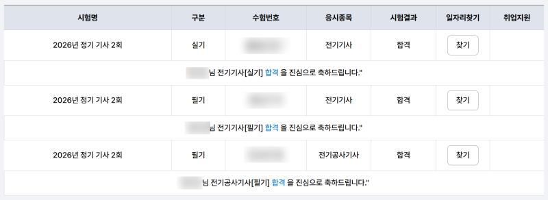 2026년 2회 전기기사 실기 합격 후기