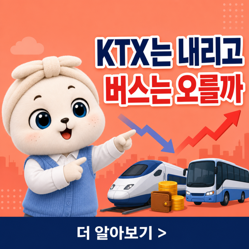 KTX·SRT 통합 및 시외·고속버스 운임, 울산 이동비는 어떻게 달라질까요?