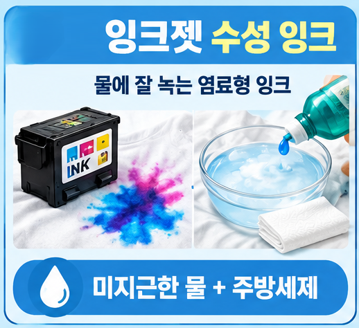 옷에 묻은 프린터 잉크·펜·만년필·페인트 얼룩 제거 법