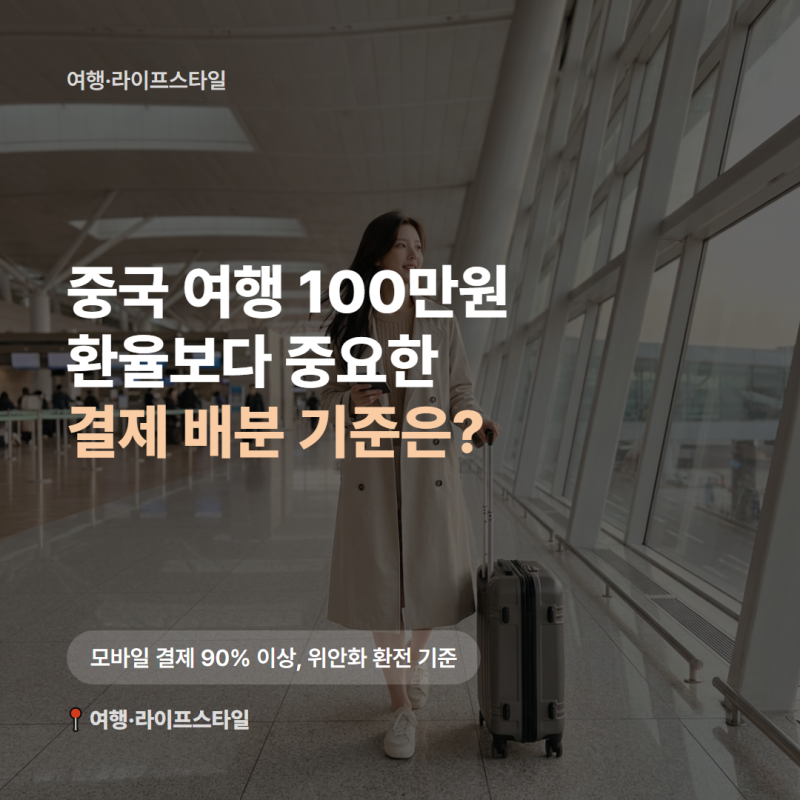 중국 여행 경비 100만원이라면, 위안화환율 확인하고 나눠 환전하는 기준