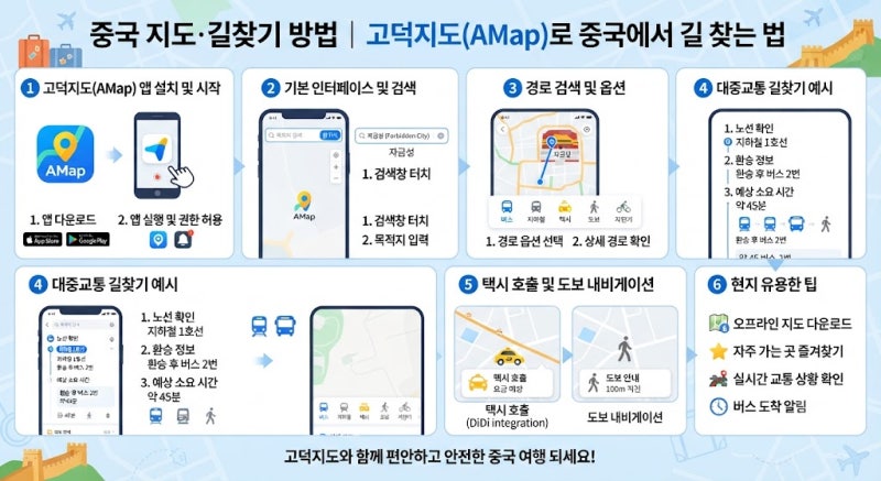 중국 지도·길찾기 방법｜고덕지도(AMap)로 중국에서 길 찾는 법