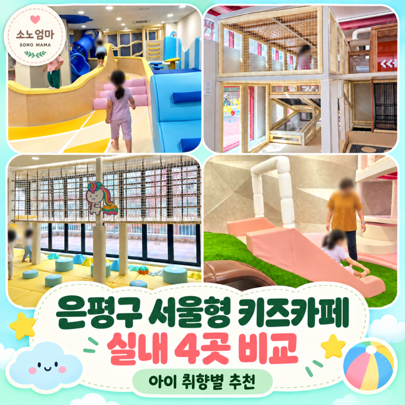 은평구 서울형 키즈카페 추천 4곳 비교｜실내 아이와 가볼만한곳
