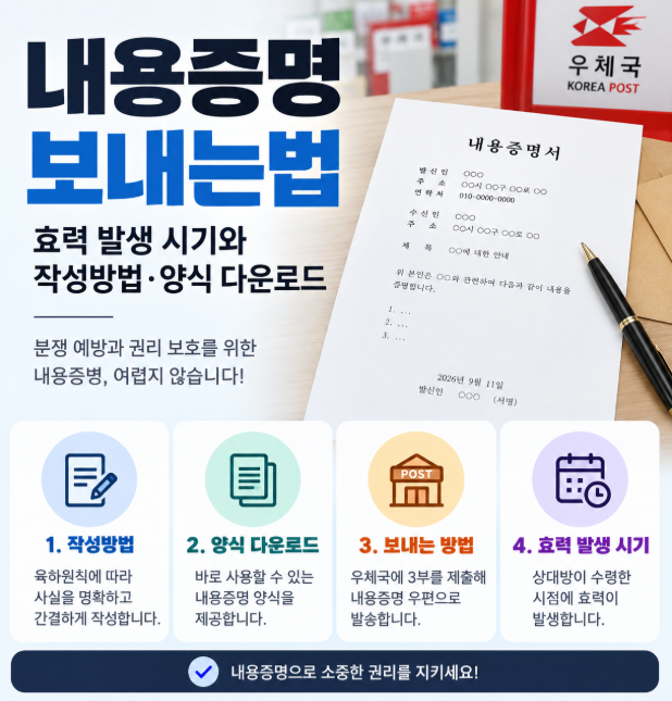 내용증명 보내는법, 효력 발생 시기와 작성방법·양식 다운로드