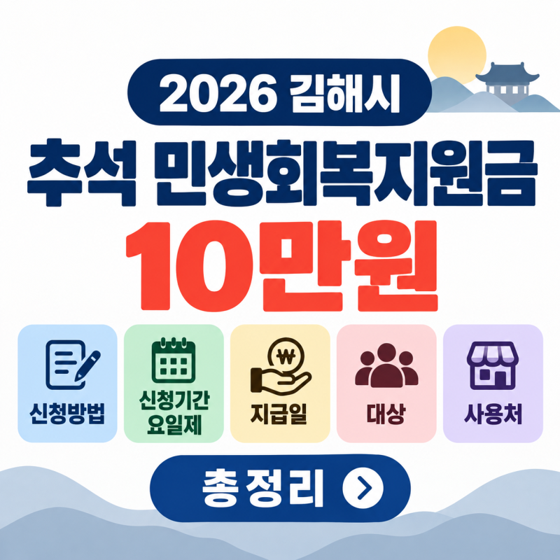 2026 김해시 추석 민생회복지원금 10만원 신청방법, 신청기간·요일제·지급일·대상·사용처 ....