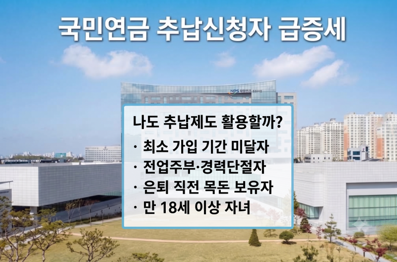 이런 사람은 국민연금 추납이 유리하다 | 119개월 소급·건보료 절세 황금 가이드
