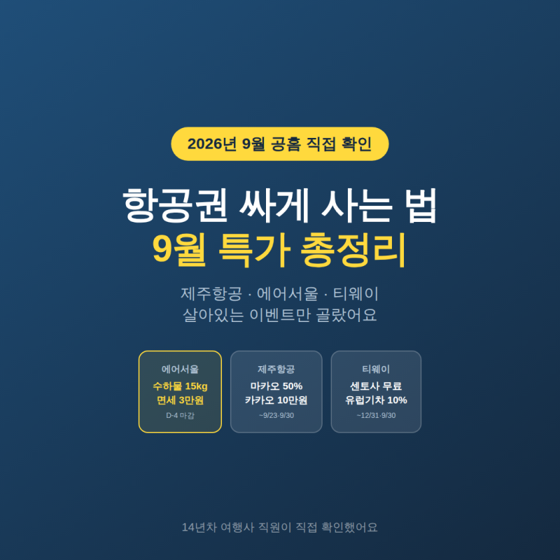 September LCC Airline Event Roundup: Jeju Air, T'way, Air Seoul Deals (Including Today's Launches)