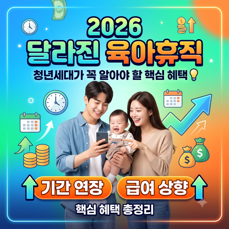2026년 달라지는 육아휴직 개편안 총정리! 급여·기간 상향까지 청년세대가 꼭 알아야 할 핵심....