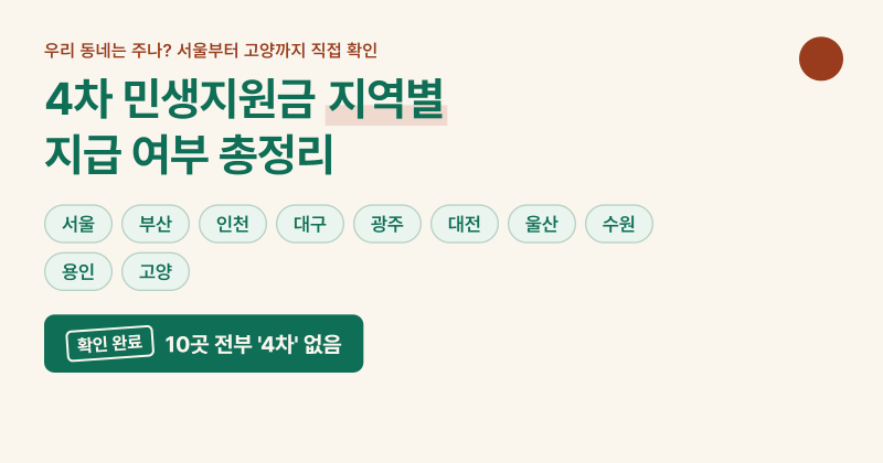 "우리 동네는 4차 민생지원금 주나?" 10개 지역 확인해보니..