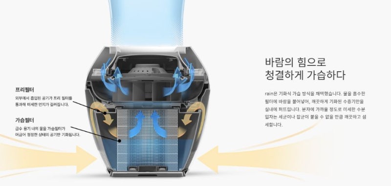 발뮤다 가습기 필터 교체주기·가격, 정품 꼭 써야 할까?