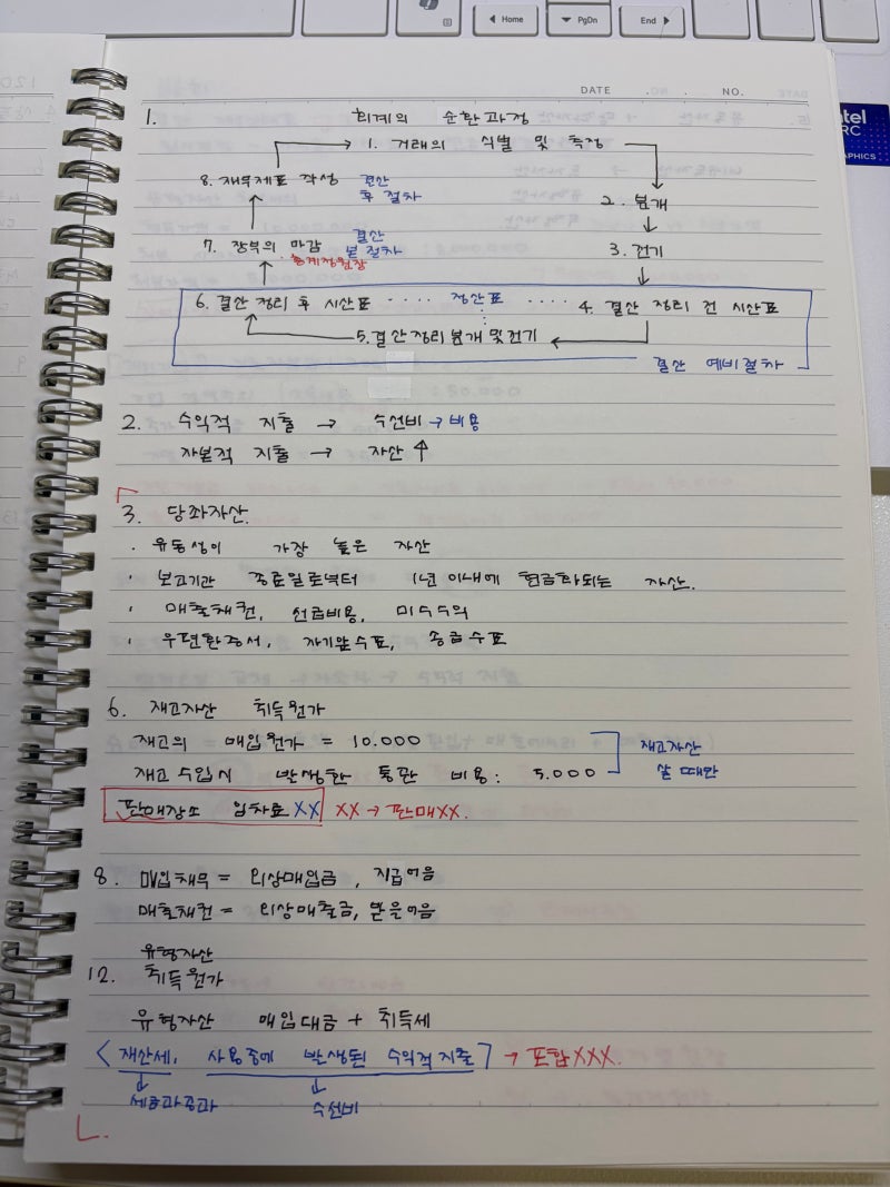전산회계 1급독학, 2급 합격 후 1급 도전기
