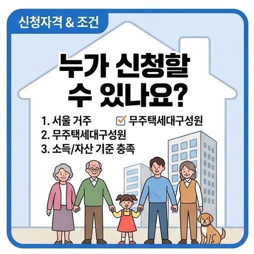 2026년 서울 재개발임대주택 3,821세대 모집｜신청자격·청약일정·임대료 정리