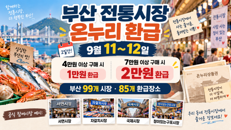 부산 전통시장 7만원 쓰면 2만원 환급!9월 11~12일 온누리상품권 행사 총정리