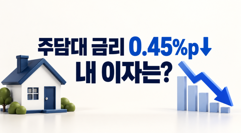 농협 주담대 금리 최대 0.45%p 인하, 내 월 이자 얼마나 줄어들까?