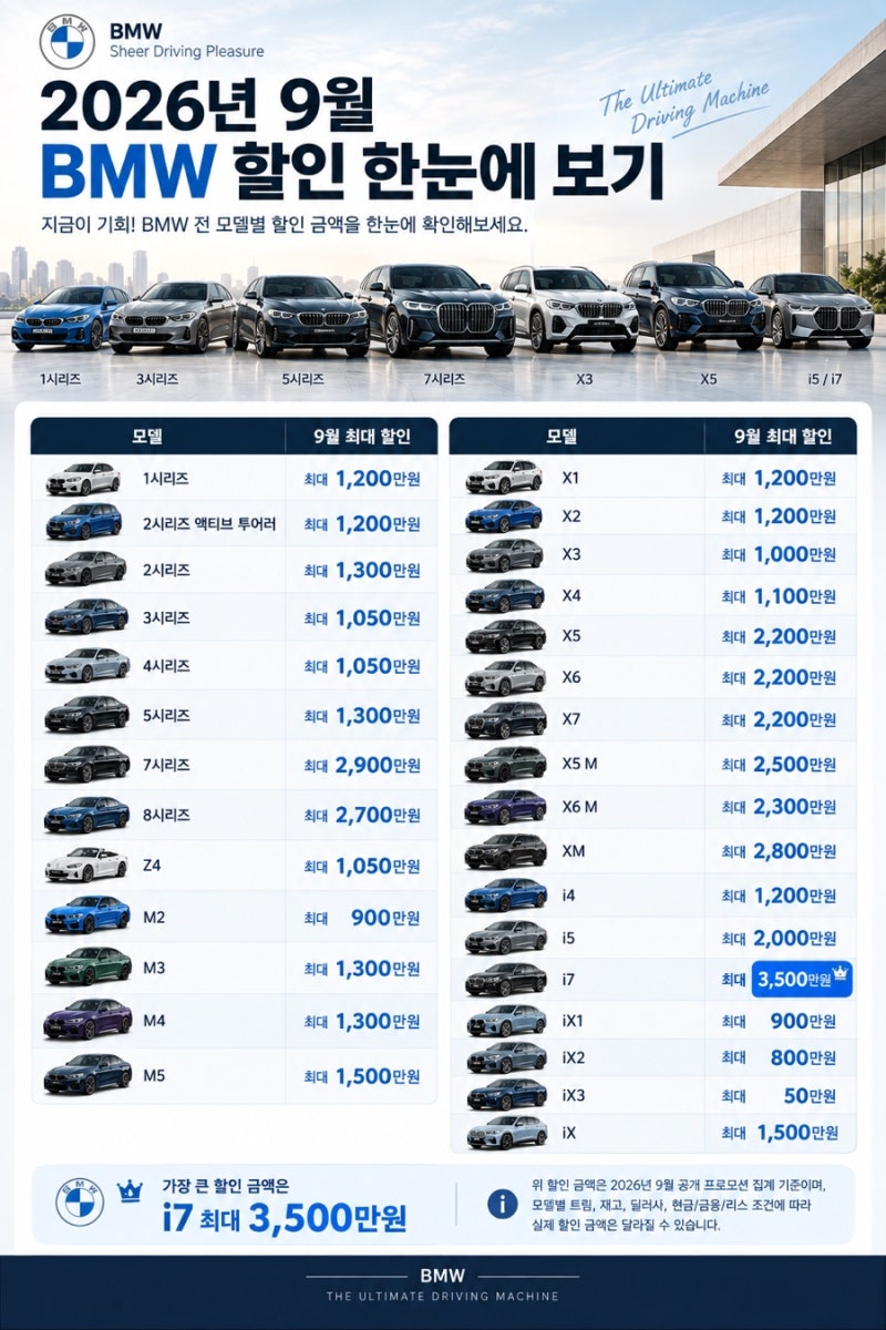 2026년 9월 BMW 할인 프로모션 총정리