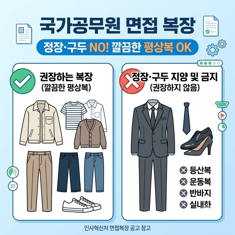(노원공무원학원)공무원 면접에 정장 입고 가면 안 된다고? 달라진 면접 복장 지침!