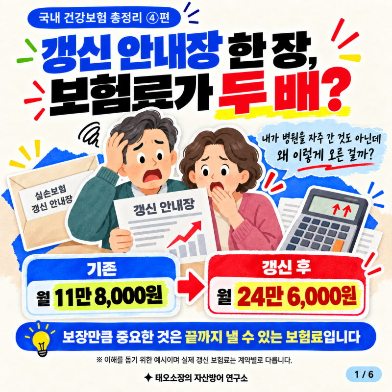 [국내 건강보험 총정리 시리즈 ④편｜실손의료비 편]
