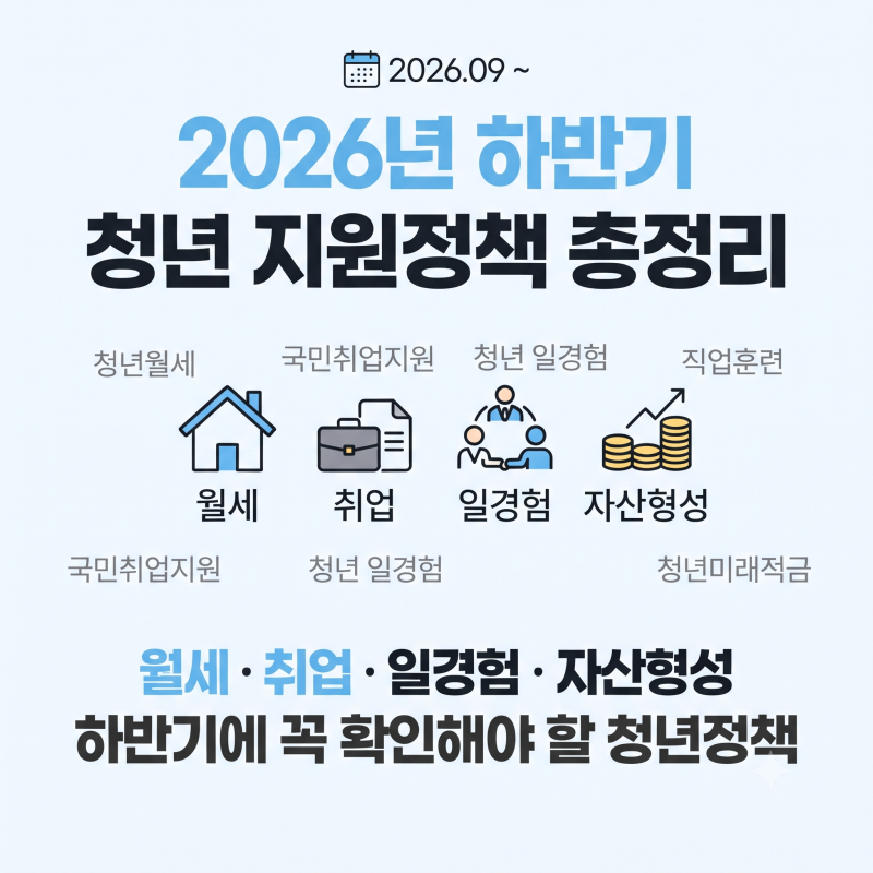 2026 하반기 청년지원금 총정리｜9월부터 꼭 확인해야 할 지원금과 숨은 혜택