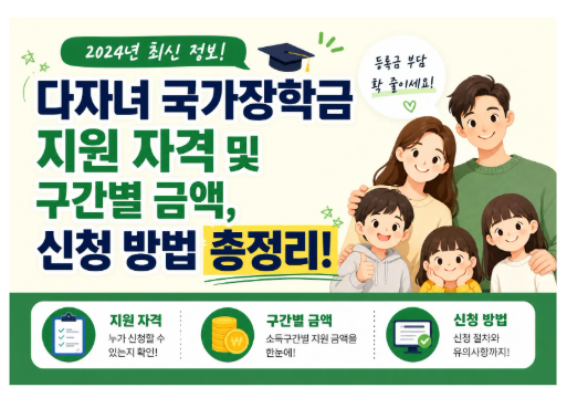 다자녀 국가장학금 2026 지원 자격·둘째 셋째 금액 및 2차 신청 방법 (최신판)
