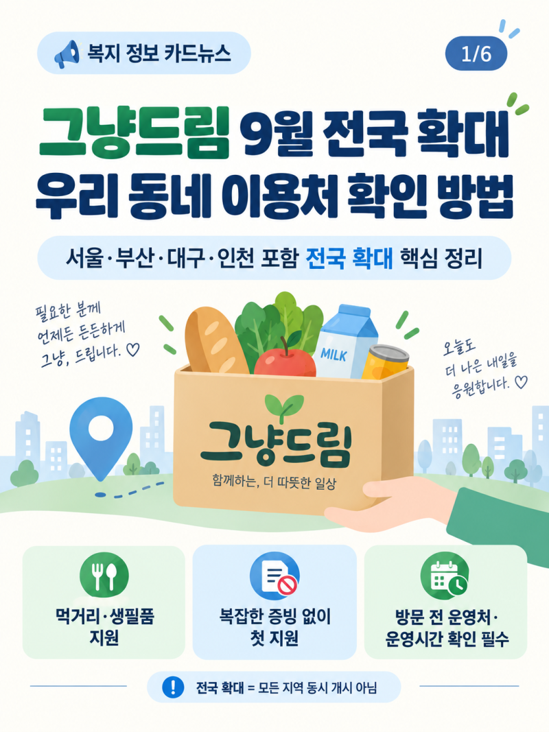 그냥드림 9월 전국 확대, 서울·부산·대구·인천 등 우리 동네 이용처 확인 방법