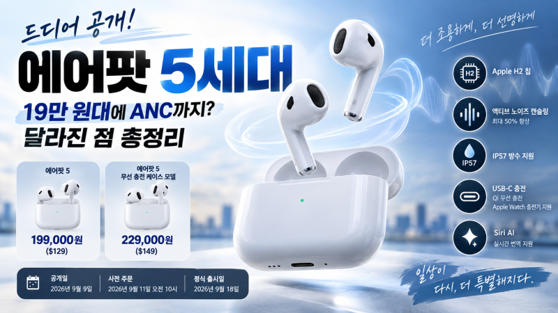 에어팟 5세대 출시일·가격 총정리, 19만 원대에 ANC까지? 달라진 점 정리