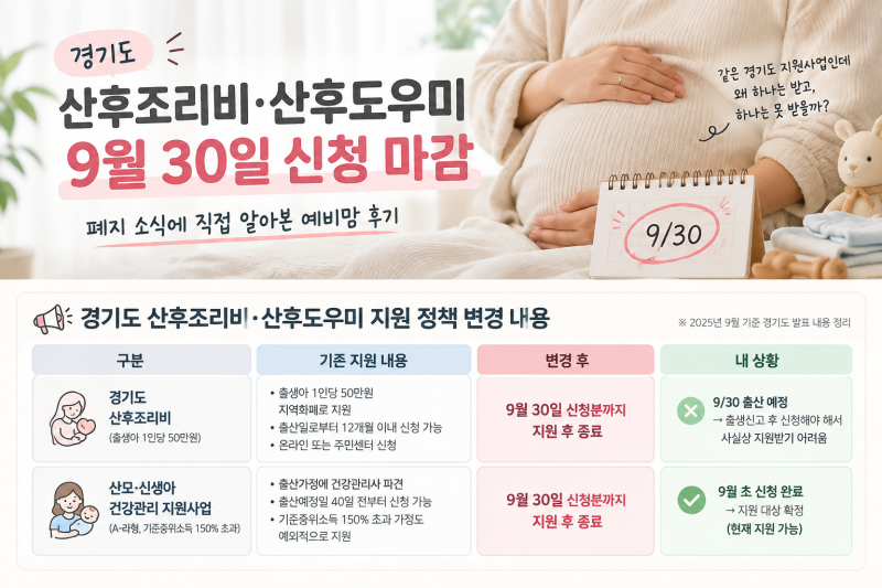 경기도 산후조리비, 산후도우미 라형 폐지｜9월 30일 신청 마감일 출산 예정 예비맘 후기