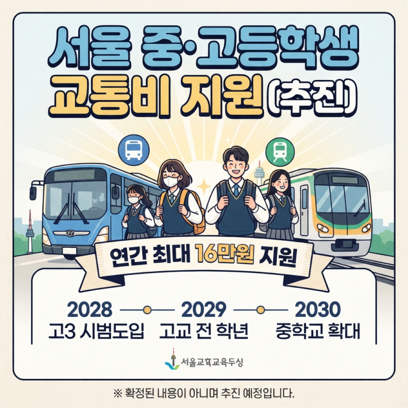 서울 중·고생 교통비 연 최대 16만원 지원 추진, 언제부터 받을까?