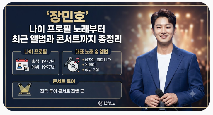 장민호 나이 프로필 노래부터 최근 앨범과 콘서트까지 총정리