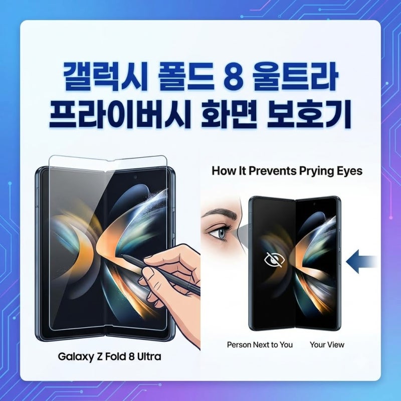 갤럭시Z 폴드8 울트라 사생활 보호필름, 옆 사람은 화면이 안 보이는 원리는?