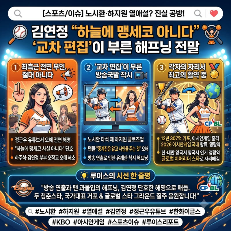 [스포츠/이슈] 하늘에 맹세코 아니다 노시환·하지원 열애설 진실…김연정 치어리더 정근우 ....