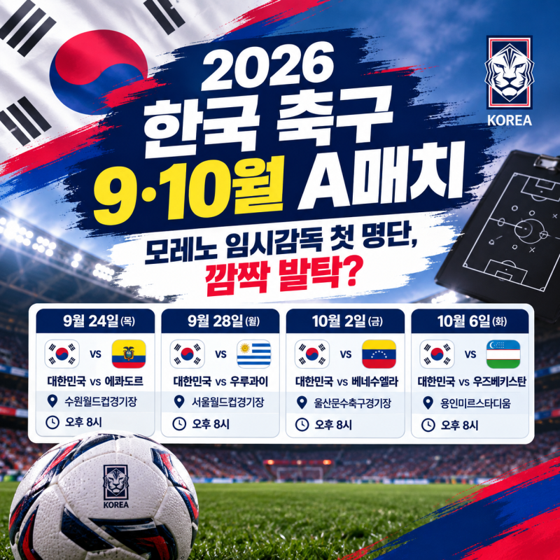 2026 한국 축구 9·10월 A매치 일정 총정리｜모레노 임시감독 첫 시험대, 깜짝 발탁 있을까?