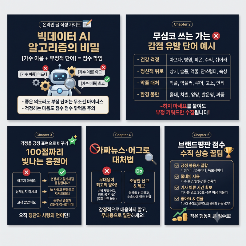 [필독] 우리가 쓰는 응원글, 혹시 가수님 점수를 깎고 있진 않나요?