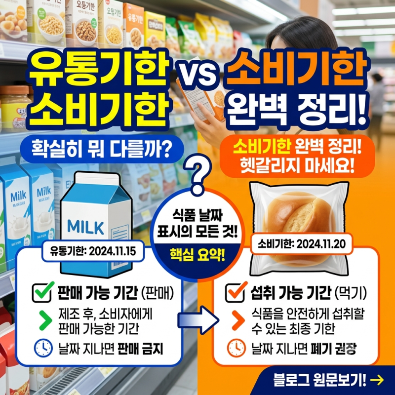유통기한과 소비기한, 정확히 무엇이 다를까? 헷갈리는 식품 날짜 표시 완벽 정리