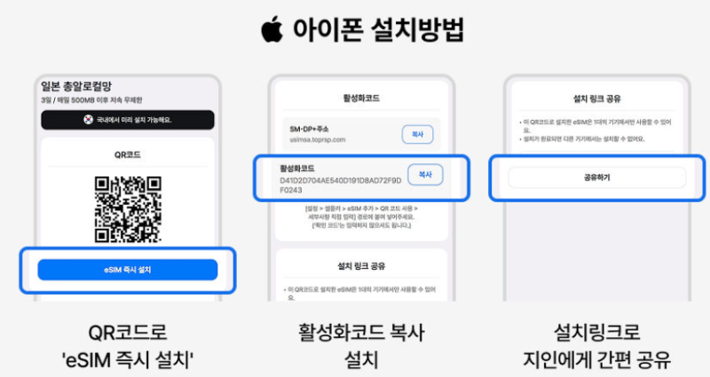 일본 이심 추천과 사용법: 무제한 요금제와 개통 순서