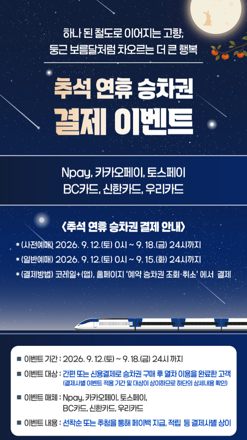2026 추석 기차표 예매 실패 후기｜코레일 승차권 예매 꿀팁 & 결제 이벤트