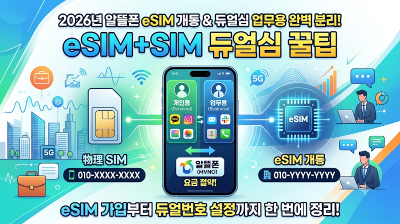 2026 알뜰폰 eSIM 셀프 개통 및 듀얼번호 설정법 (월 2천원대 업무용 서브 번호 만들기 & 폰 하나....