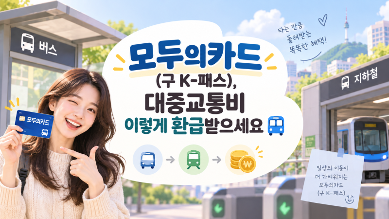 모두의카드(구 K-패스), 대중교통비 이렇게 환급받으세요